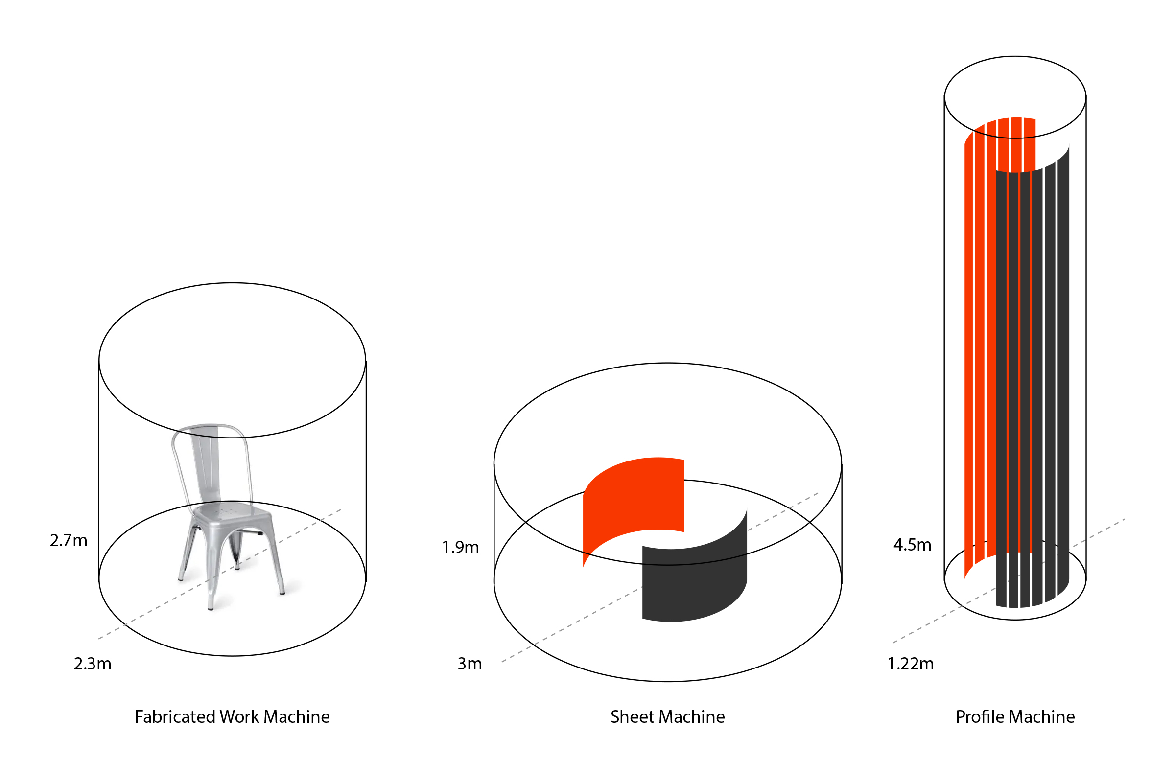 What sizes of stainless steel items can be PVD coloured in the UK?